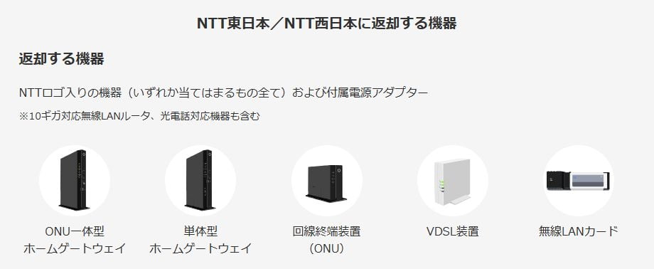 NTTに返却するレンタル機器