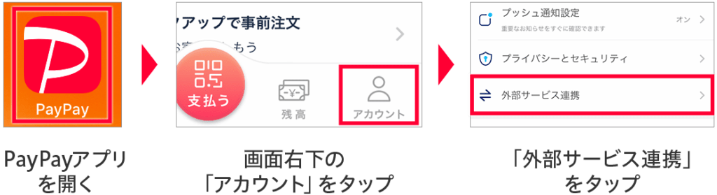 外部サービス連携の確認