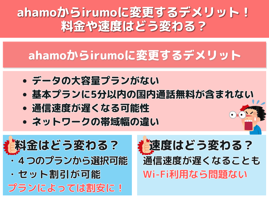 ahamoからirumoに変更するデメリット！料金や速度はどう変わる？
