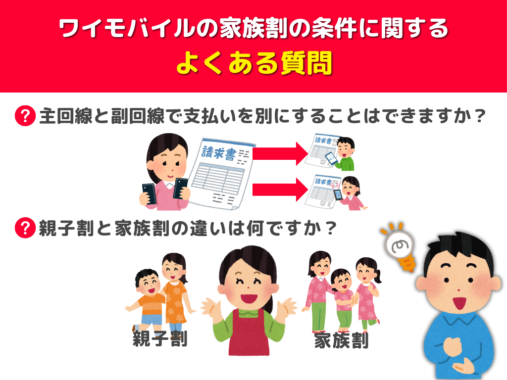 ワイモバイルの家族割の条件に関するよくある質問