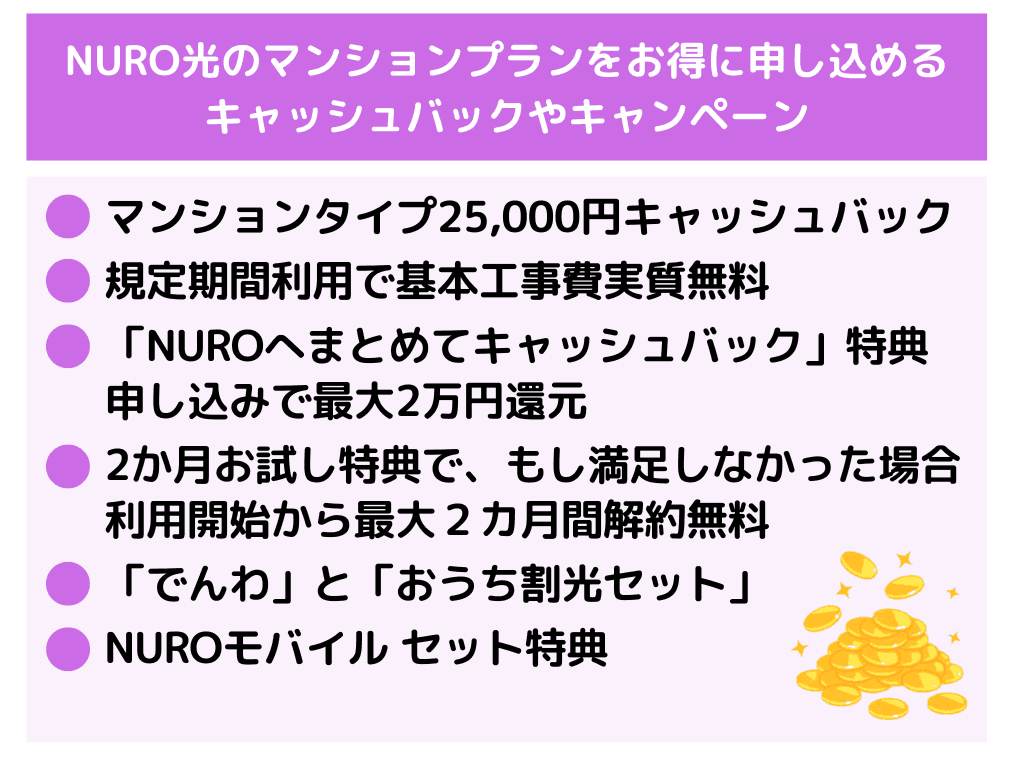NURO光のマンションの評判が悪い点3つ！遅いかどうかも調査！ | ひかりの手引き