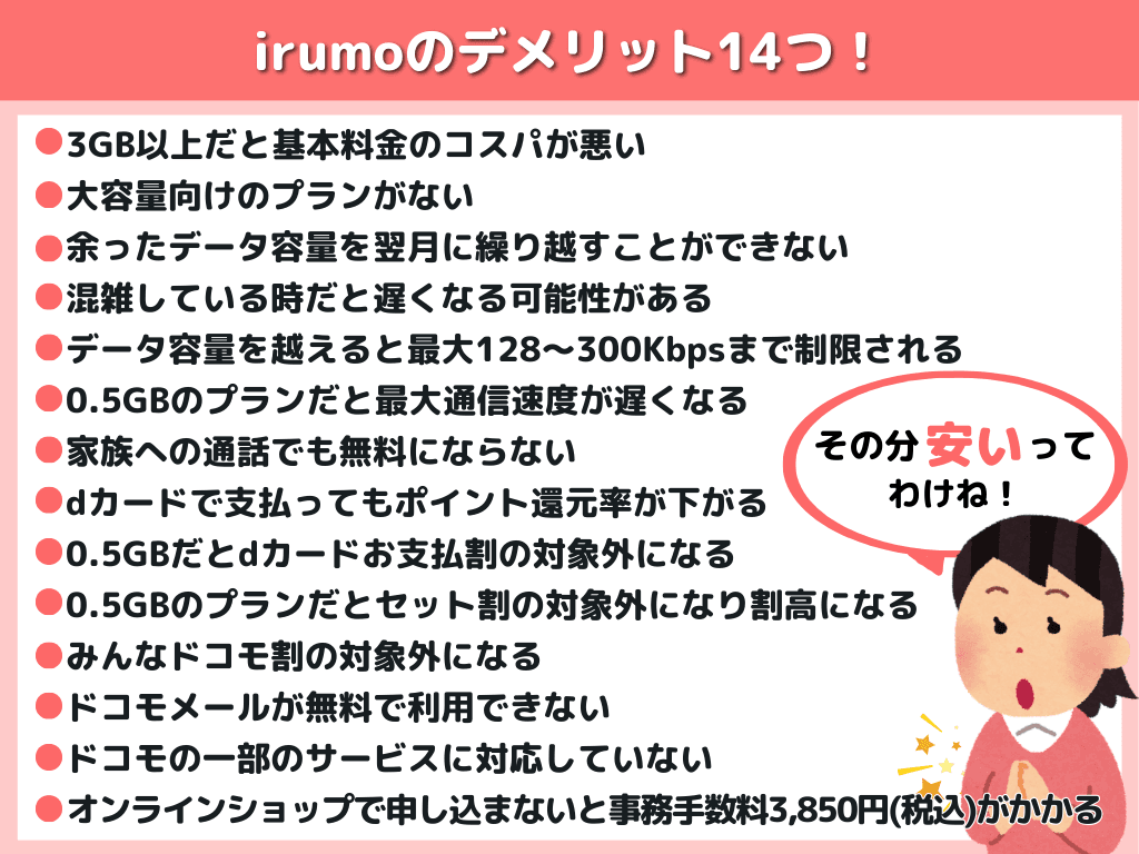 irumoのデメリット14つ！