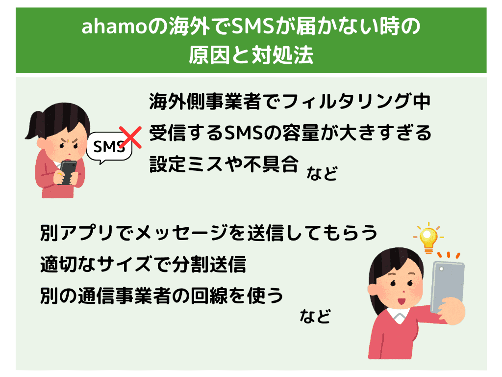 ahamoは海外でそのまま使える？料金や高額請求の注意点！繋がらない時や15日以上滞在の場合についても解説 | ひかりの手引き