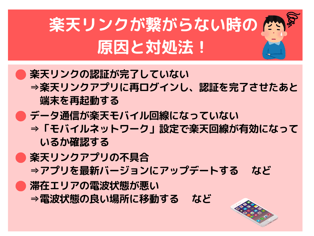 楽天リンクの評判や罠4つ！なぜ無料？繋がらない時の原因と対処法も解説！ | ひかりの手引き
