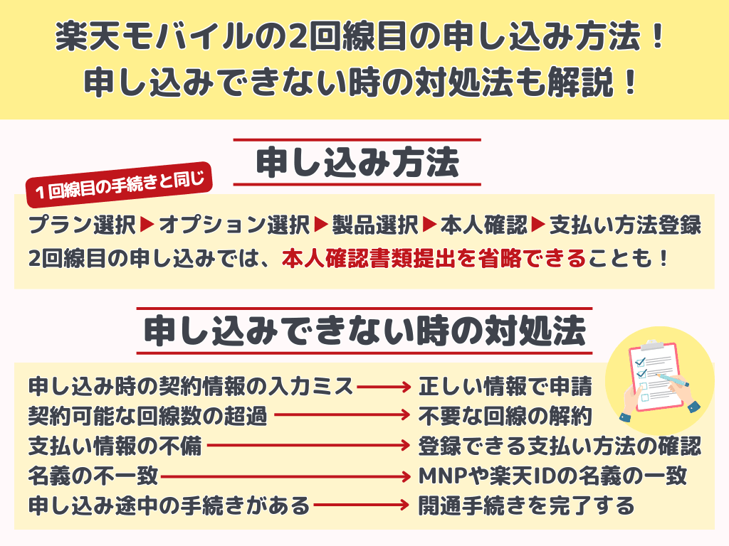 楽天モバイルの2回線目の申し込み方法！申し込みできない時の対処法も解説！