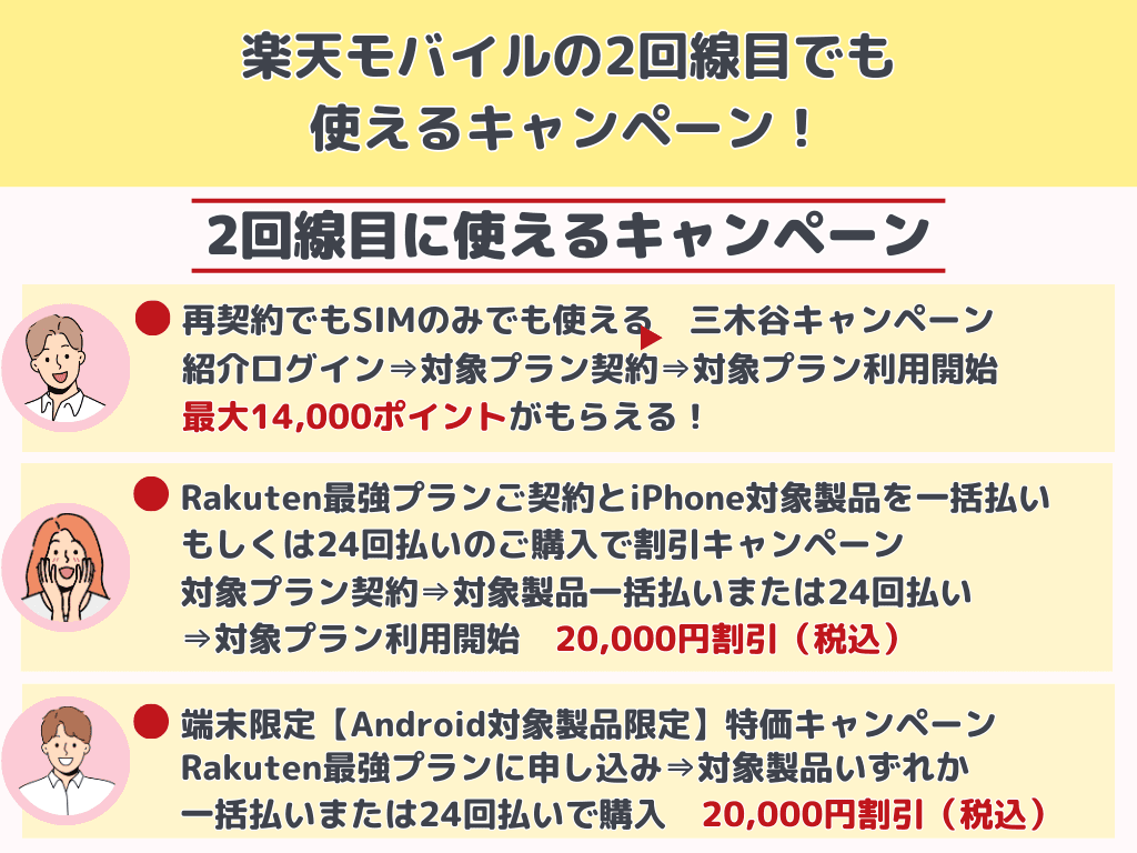 楽天モバイルの2回線目でも使えるキャンペーン