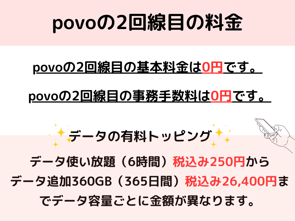 povo 2回線目 料金