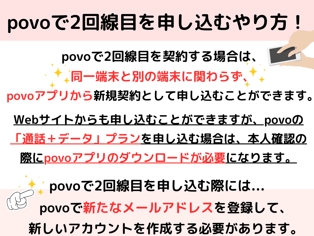 povo 2回線目 複数契約