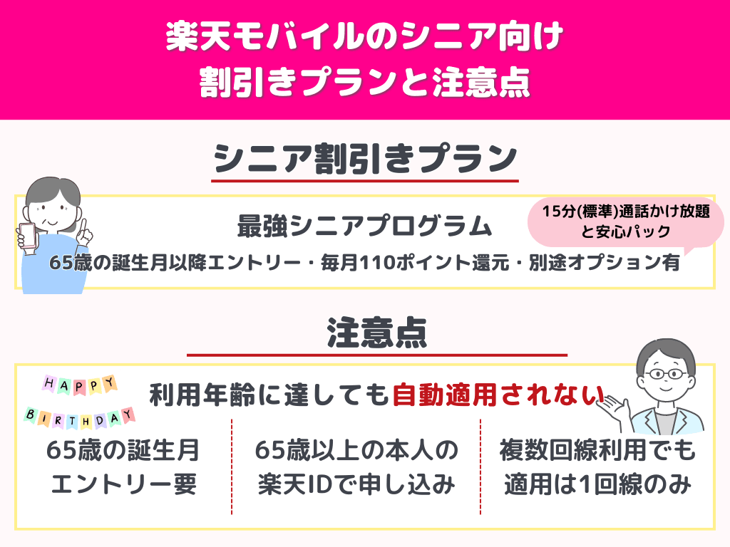 楽天モバイルのシニア向け割引きプランと注意点