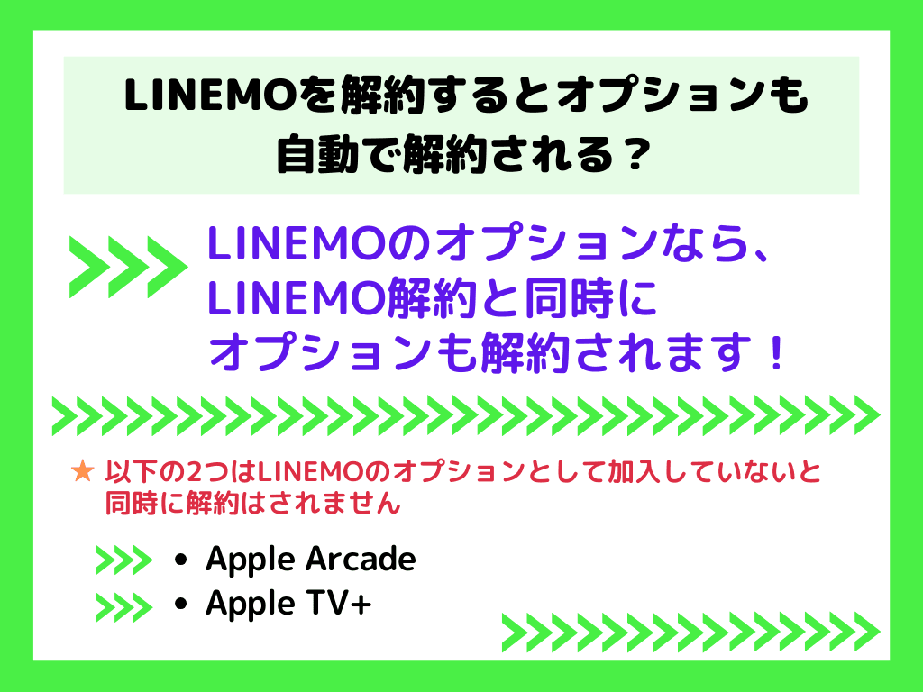 LINEM  解約 オプション