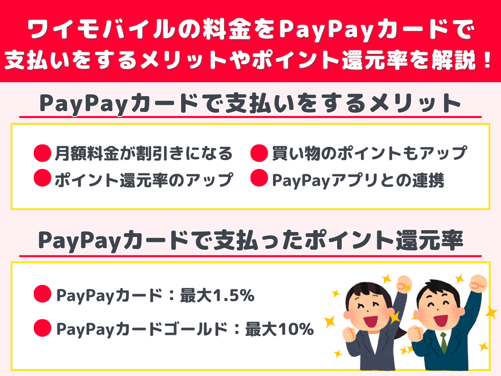 ワイモバイルの料金をPayPayカードで支払いをするメリットやポイント還元率を解説!