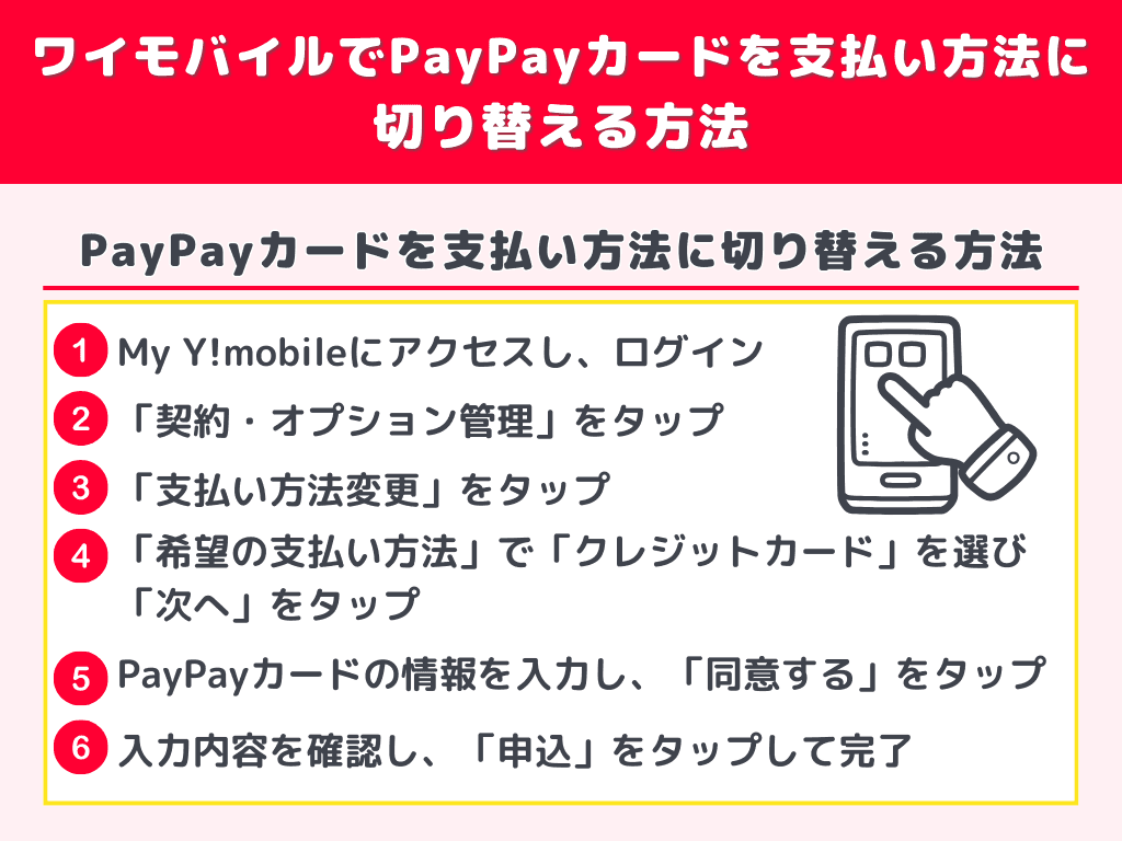ワイモバイルでPayPayカードを支払い方法に切り替える方法