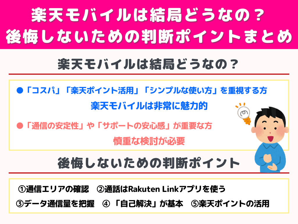 楽天モバイルは結局どうなの?後悔しないための判断ポイントまとめ