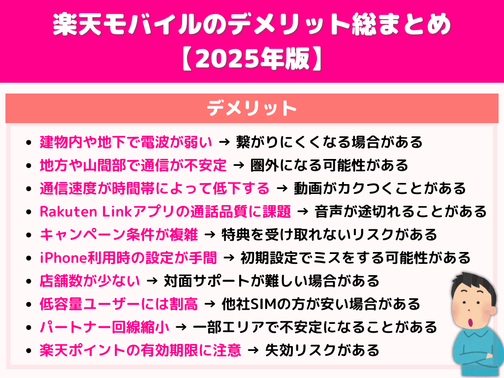 楽天モバイルのデメリット総まとめ【2025年版】