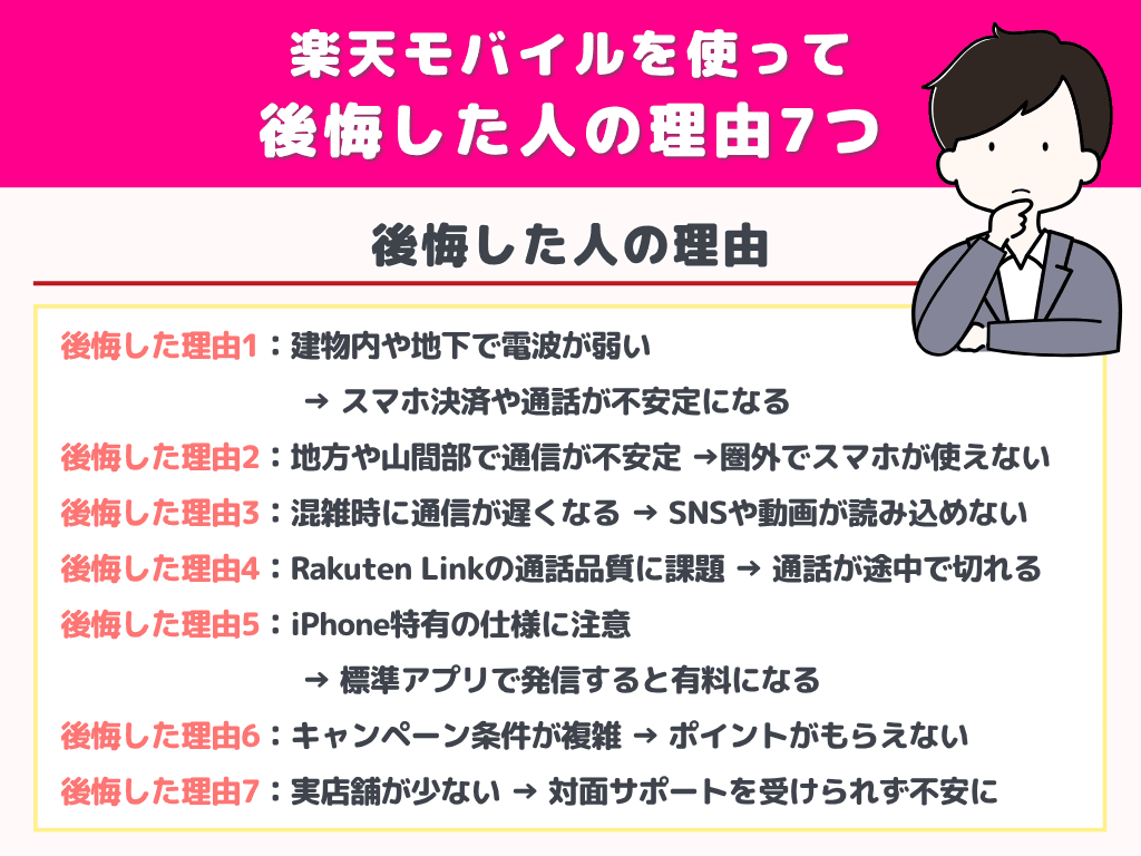 楽天モバイルを使って後悔した人の理由7つ
