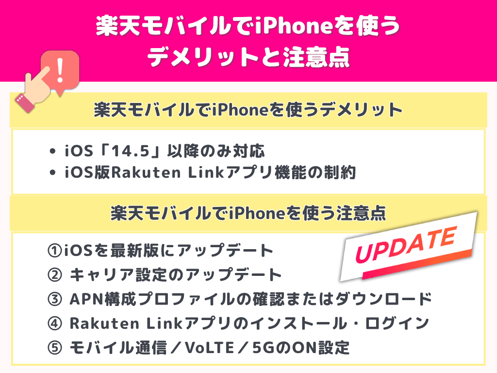 楽天モバイルでiPhoneを使うデメリットと注意点