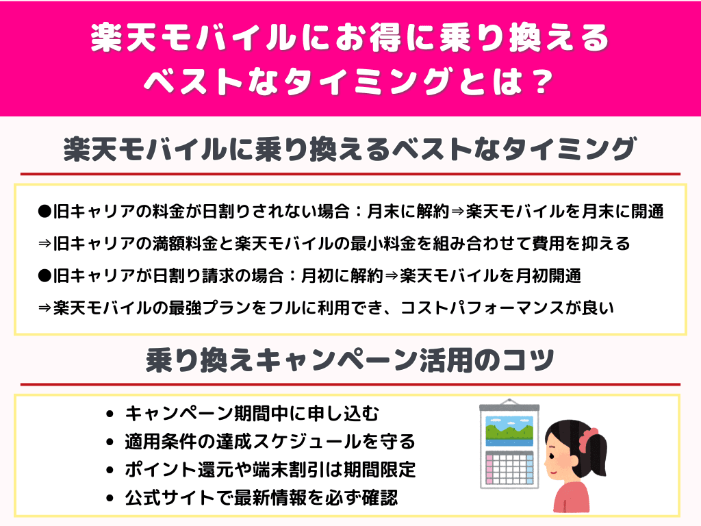 楽天モバイルにお得に乗り換えるベストなタイミングとは?