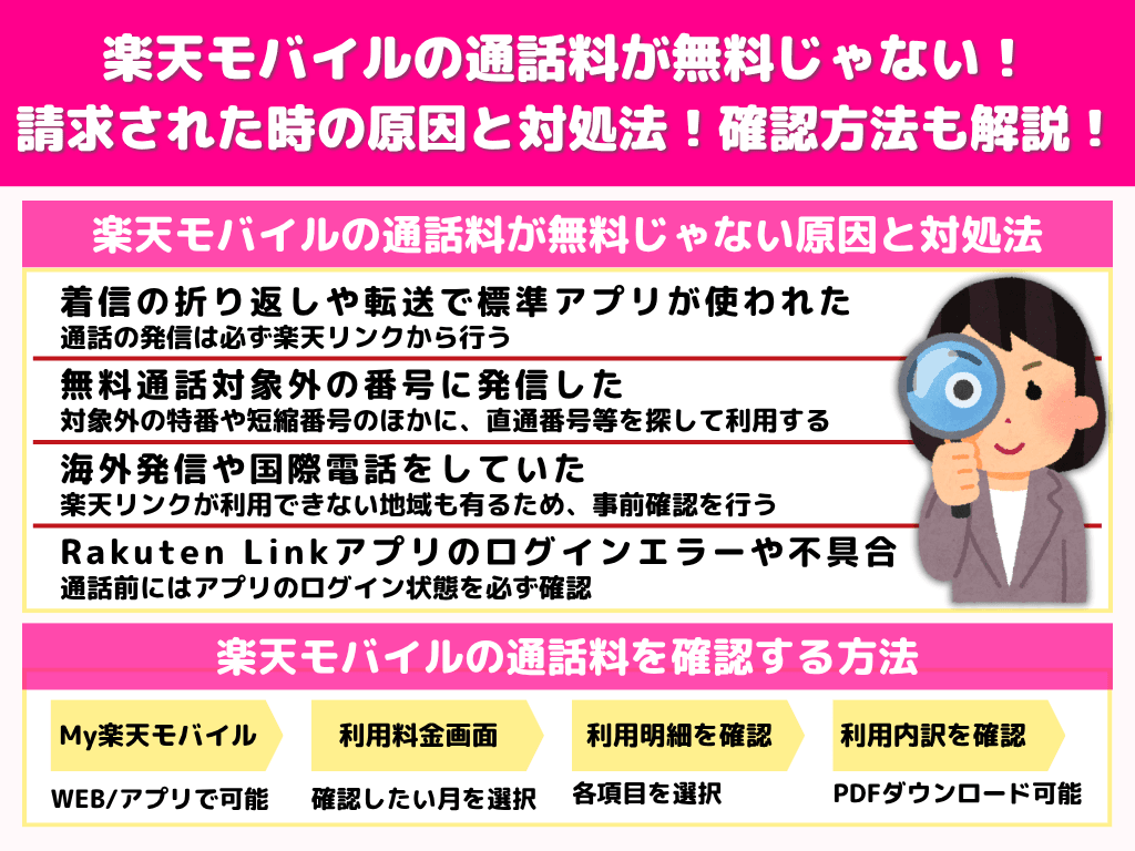 楽天モバイルの通話料が無料じゃない！請求された時の原因と対処法！確認方法も解説！