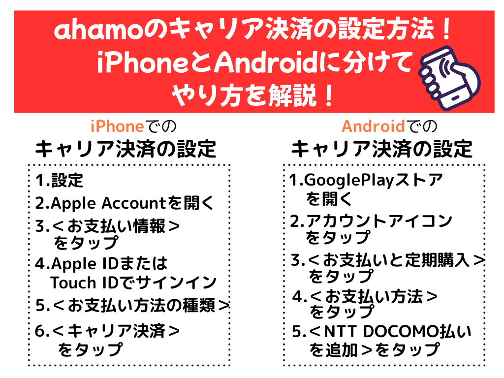 ahamoでキャリア決済は使える？設定方法や上限とiPhoneでの注意点についても解説！ | ひかりの手引き