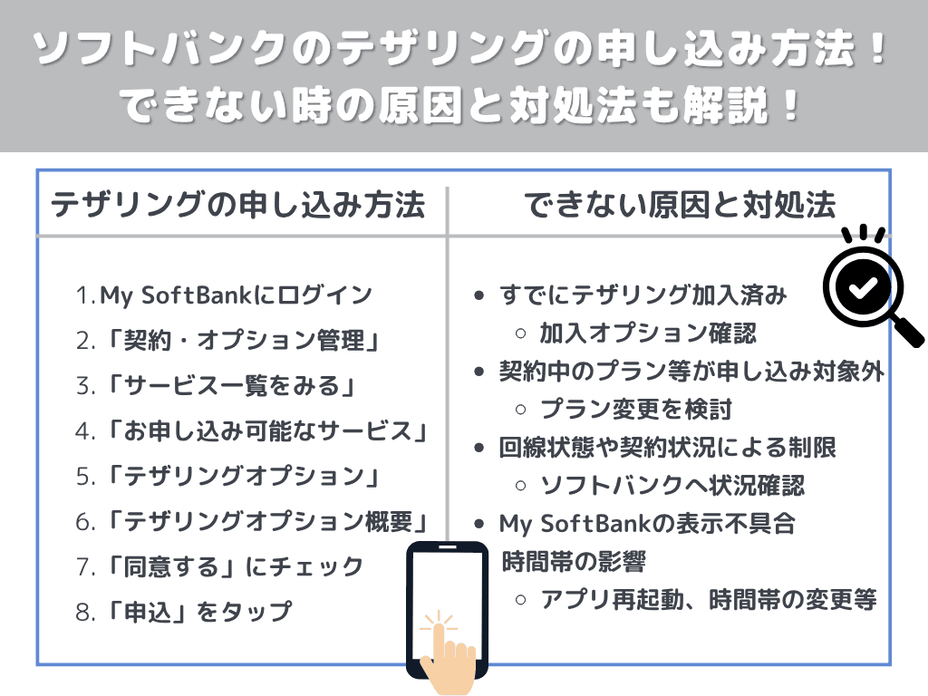 ソフトバンクのテザリングの申し込み方法とできない時の原因と対処法!