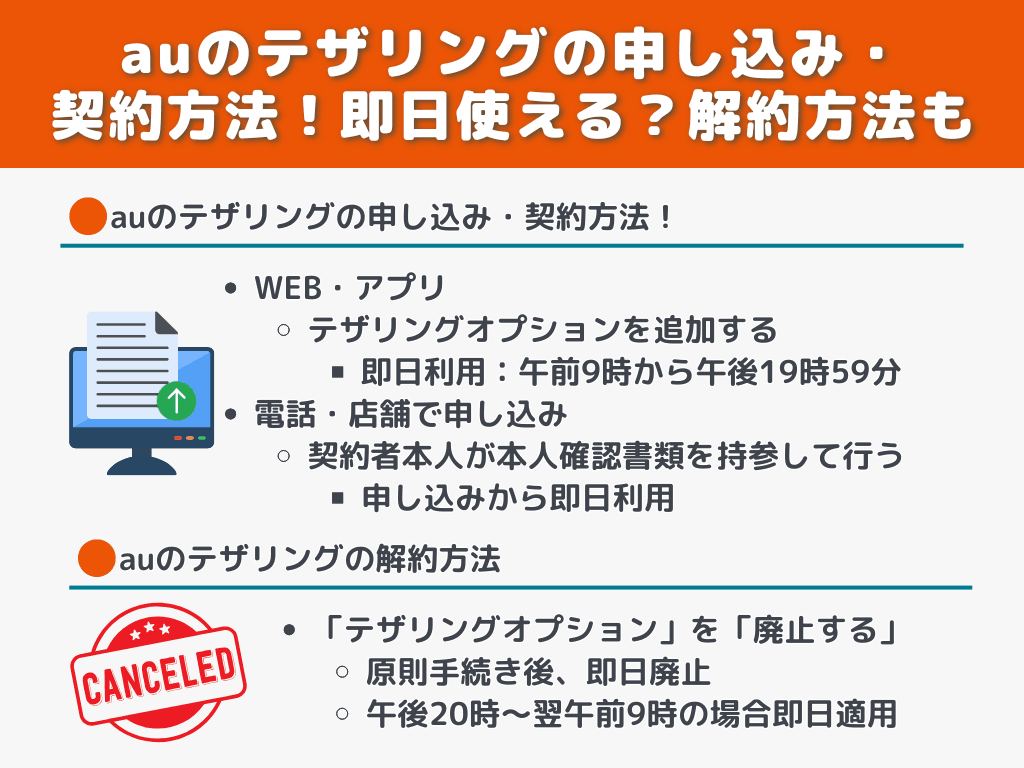 auのテザリングの申し込み・契約方法!即日使える?解約方法も