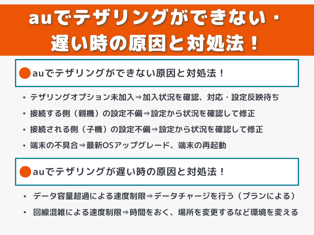 auでテザリングができない・遅い時の原因と対処法!