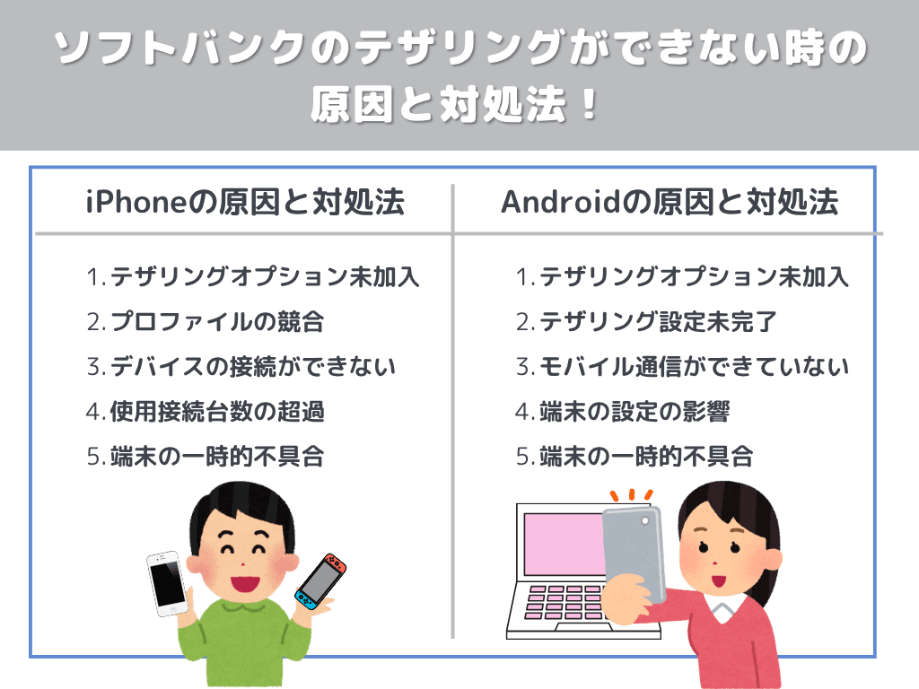 ソフトバンクのテザリングができない時の原因と対処法!