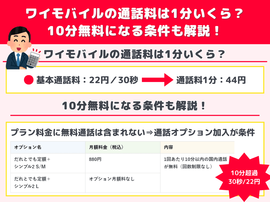 ワイモバイルの通話料は1分いくら？10分無料になる条件も解説！