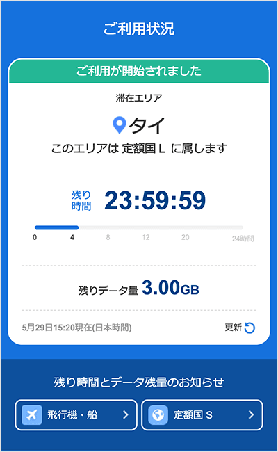 利用状況画面