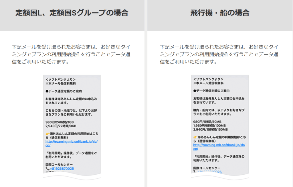 海外あんしん定額渡航後受信するSMS内容