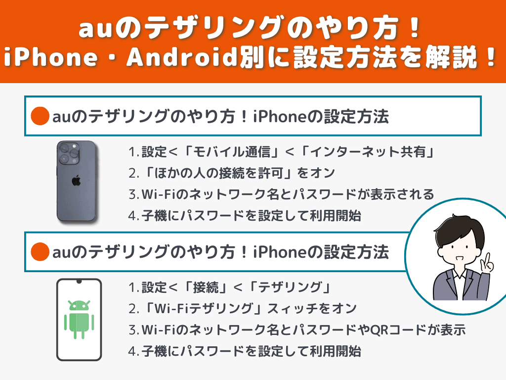 auのテザリングのやり方!iPhone・Android別に設定方法を解説!