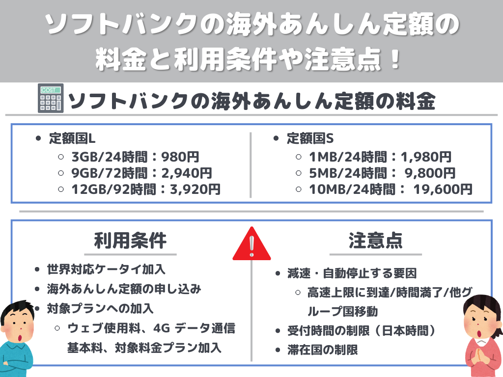 ソフトバンクの海外あんしん定額の料金と利用条件や注意点!