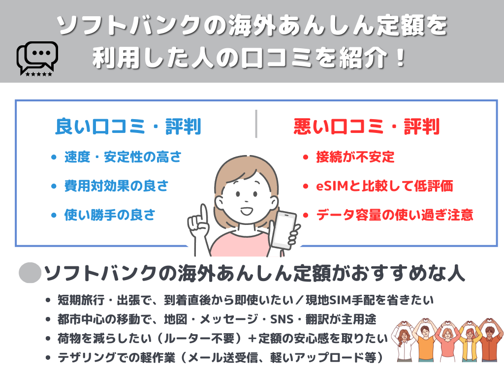 ソフトバンクの海外あんしん定額を利用した人の口コミを紹介!