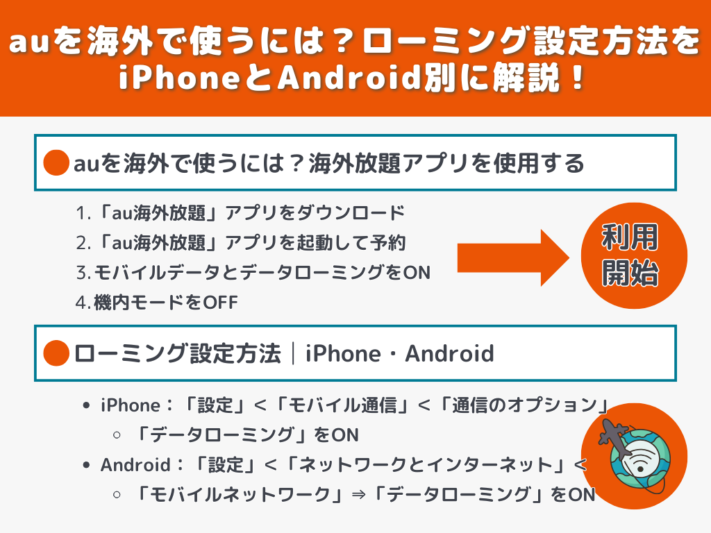 auを海外で使うには？ローミング設定方法をiPhoneとAndroid