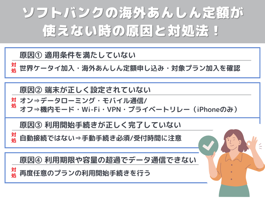 ソフトバンクの海外あんしん定額が使えない時の原因と対処法!