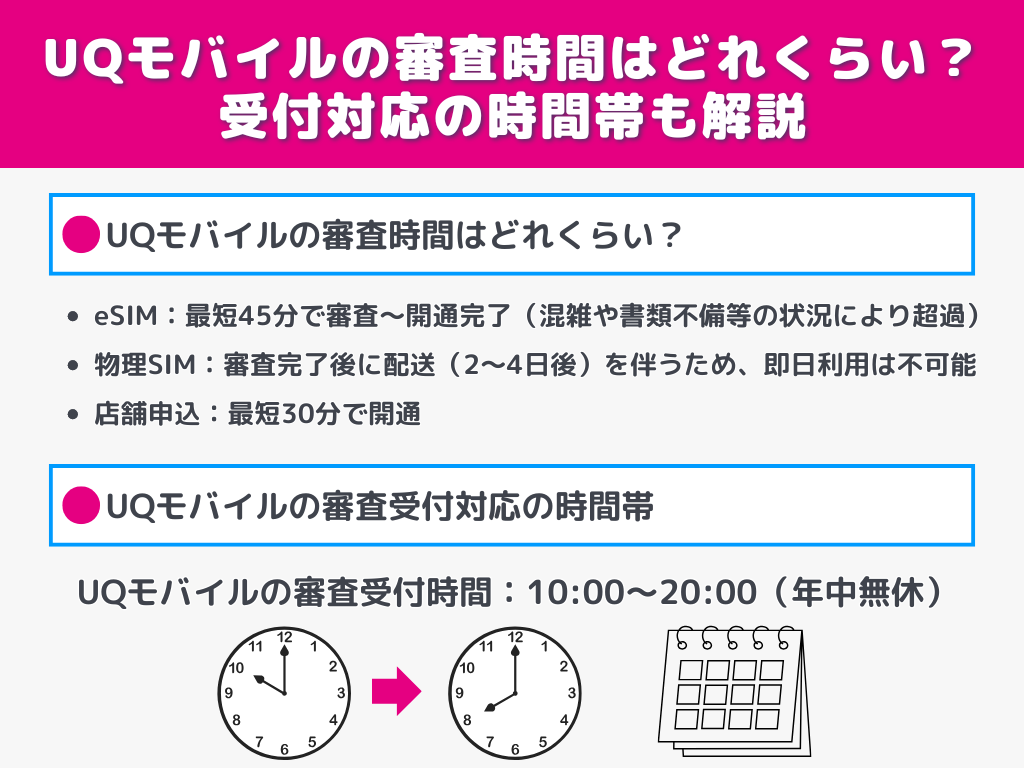 UQモバイルの審査時間はどれくらい？受付対応の時間帯も解説