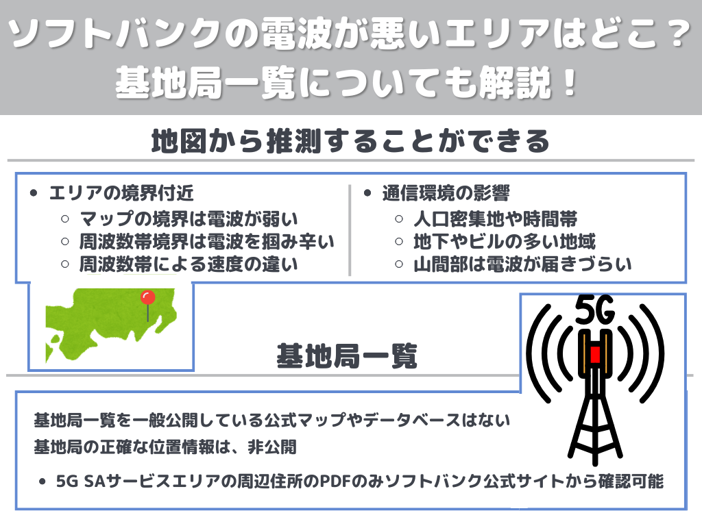 ソフトバンクの電波が悪いエリアはどこ？基地局一覧についても解説！