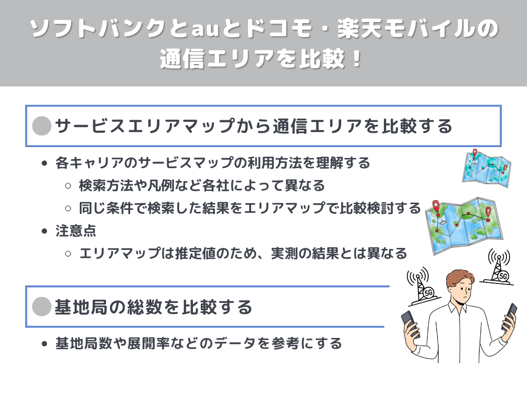 ソフトバンクとauとドコモ・楽天モバイルの通信エリアを比較！