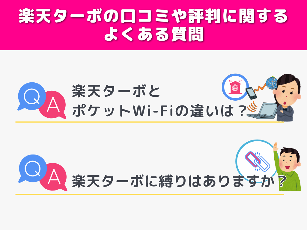 楽天ターボの口コミや評判に関するよくある質問