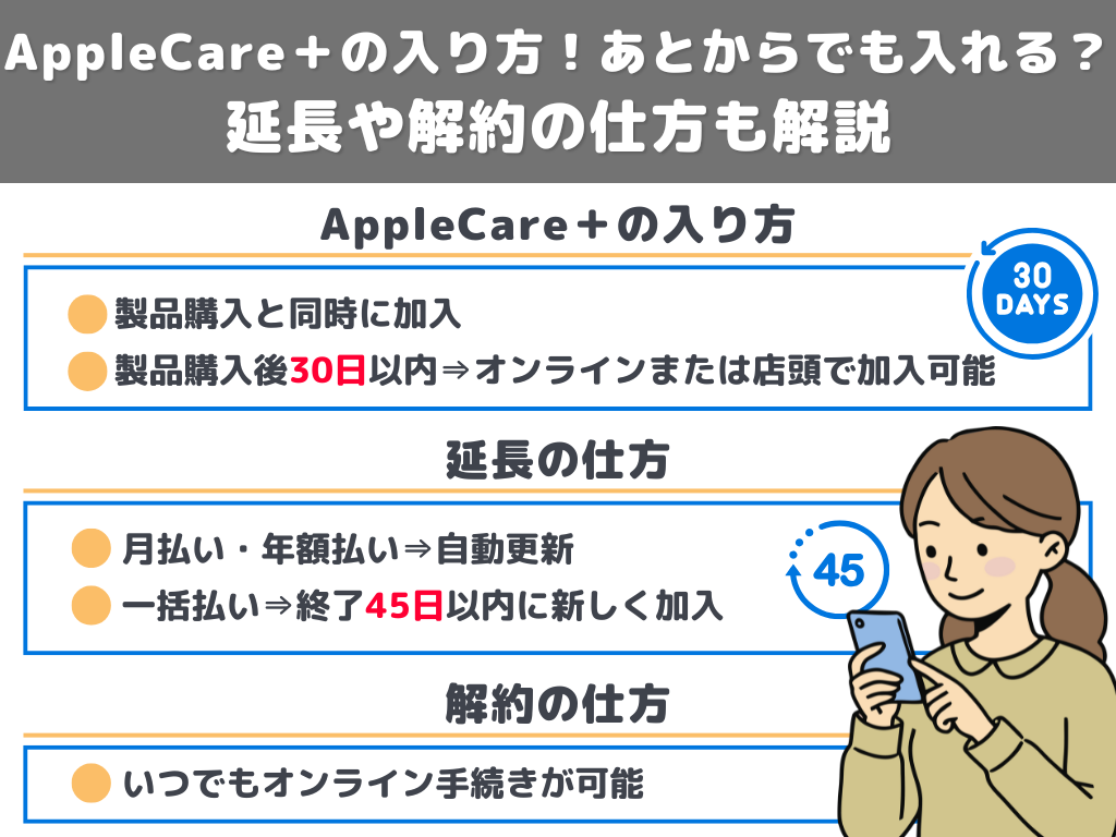 AppleCare+の入り方!あとからでも入れる?延長や解約の仕方も解説