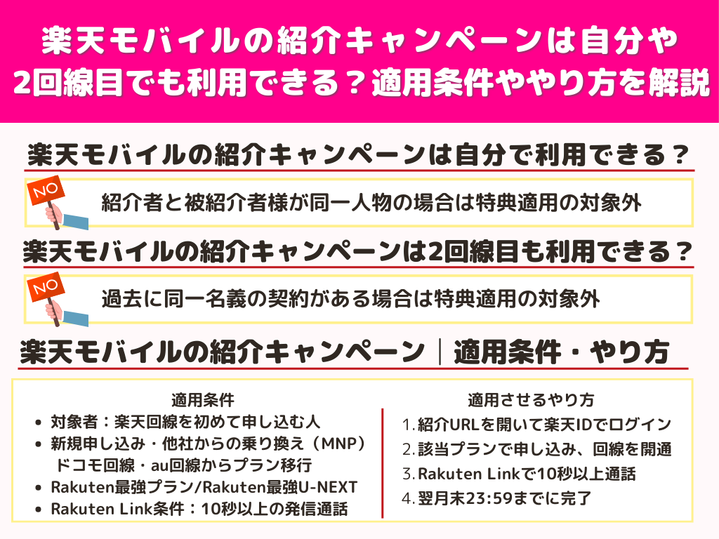 楽天モバイルの紹介キャンペーンは自分や2回線目でも利用できる?適用条件ややり方を解説