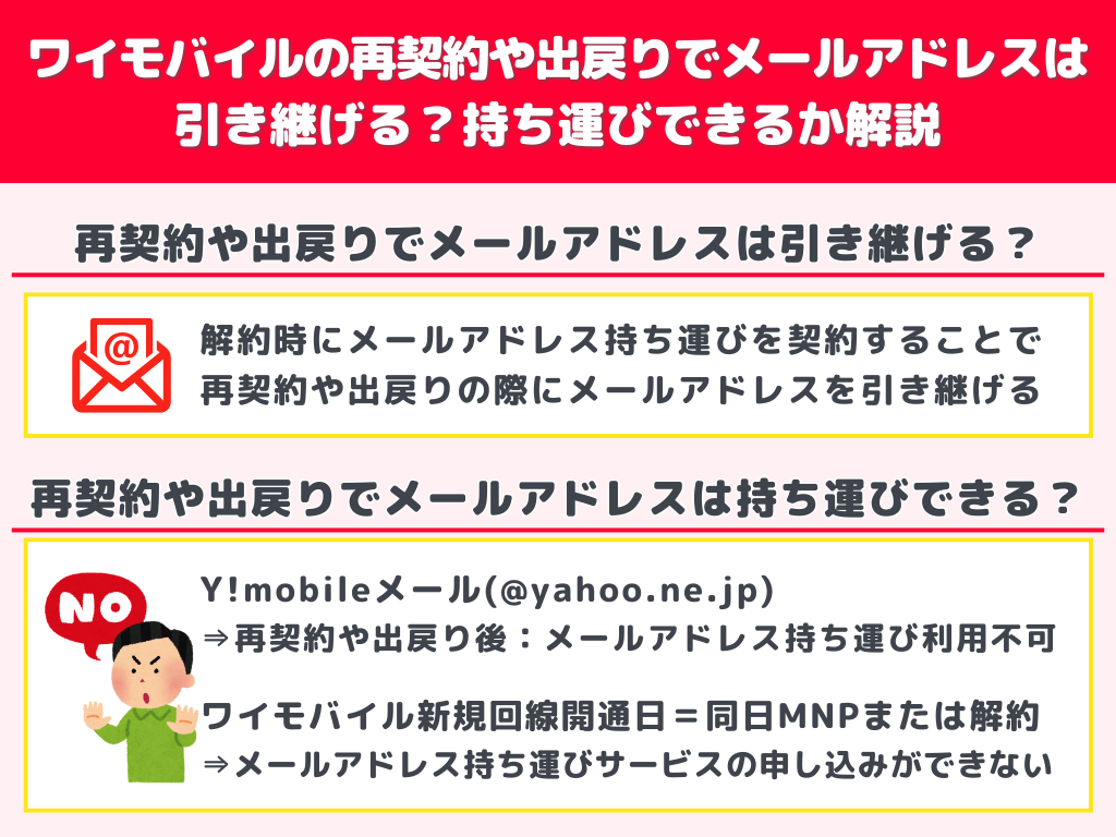 ワイモバイルの再契約や出戻りでメールアドレスは引き継げる?持ち運びできるか解説