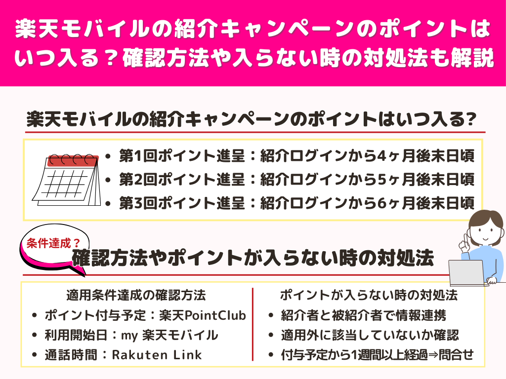 楽天モバイルの紹介キャンペーンのポイントはいつ入る？確認方法や入らない時の対処法も解説