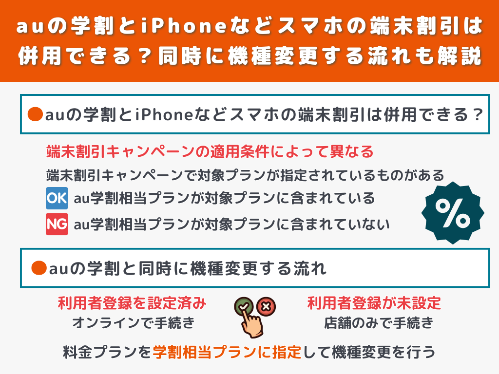 auの学割とiPhoneなどスマホの端末割引は併用できる?同時に機種変更する流れも解説