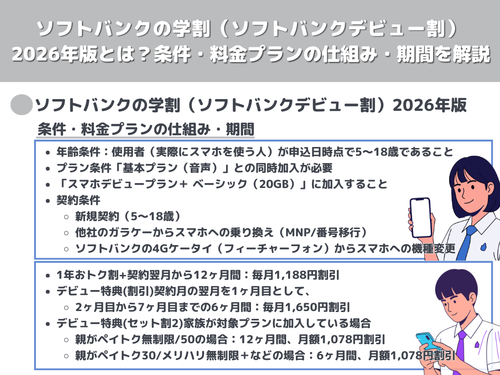 ソフトバンクの学割(ソフトバンクデビュー割)2026とは？条件・割引内容・対象の料金プラン・期間・無制限対応を解説