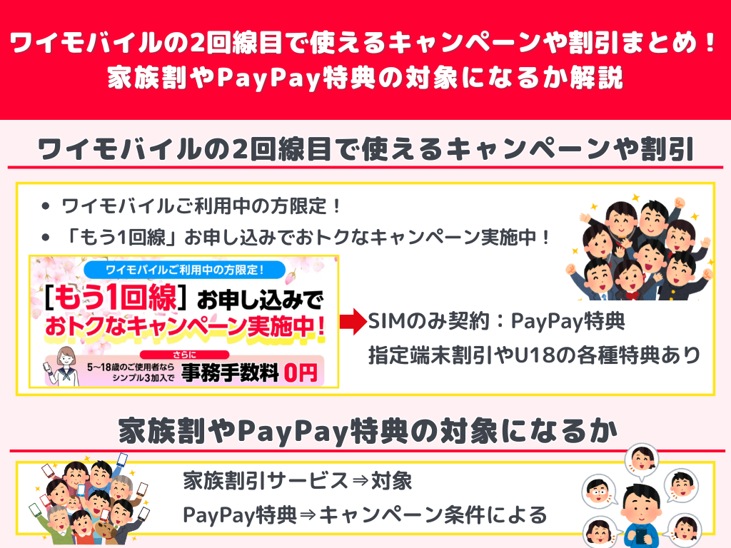 ワイモバイルの2回線目で使えるキャンペーンや割引まとめ！家族割やPayPay特典の対象になるか解説