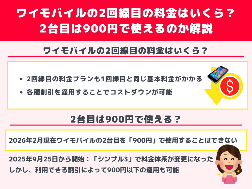 ワイモバイルの2回線目の料金はいくら?2台目は900円で使えるのか解説