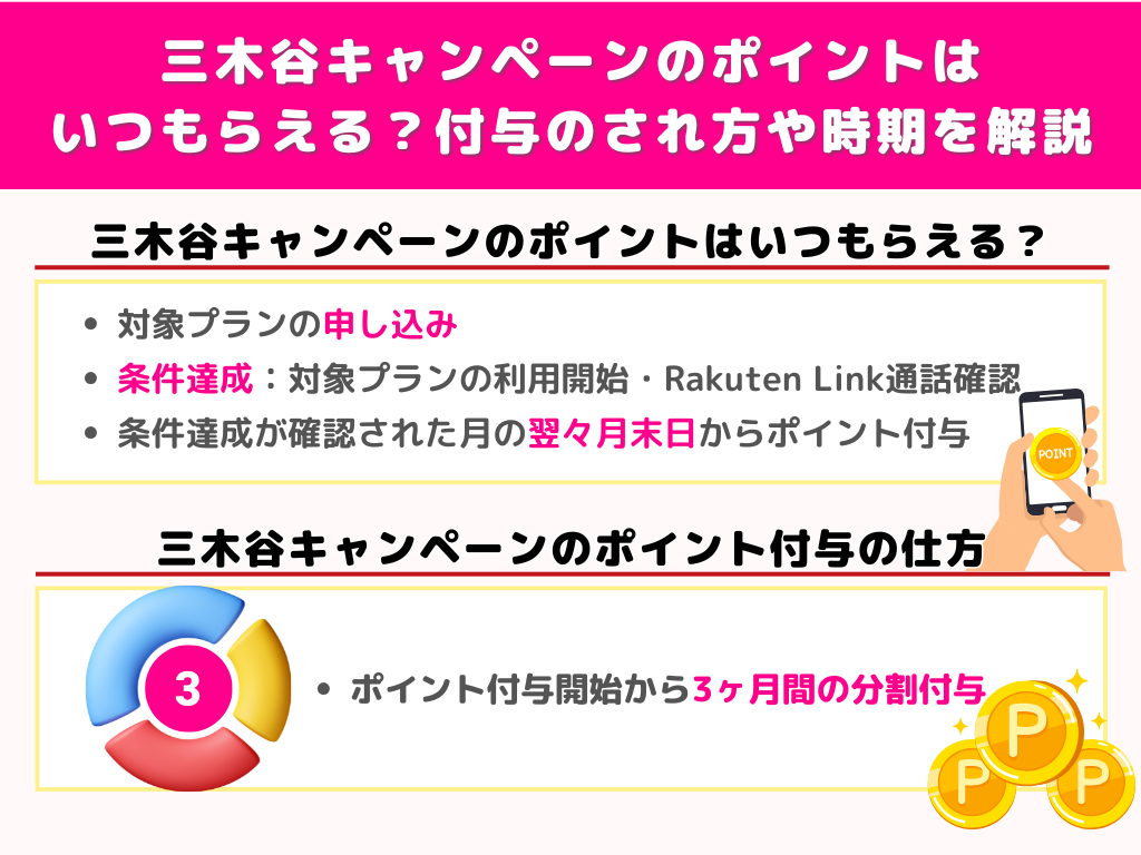 三木谷キャンペーンのポイントはいつもらえる?付与のされ方や時期を解説