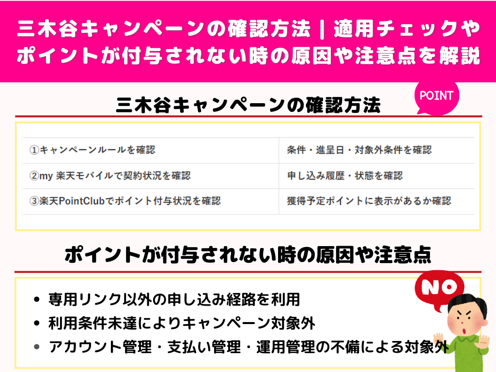 三木谷キャンペーンの確認方法|適用チェックやポイントが付与されない時の原因や注意点を解説
