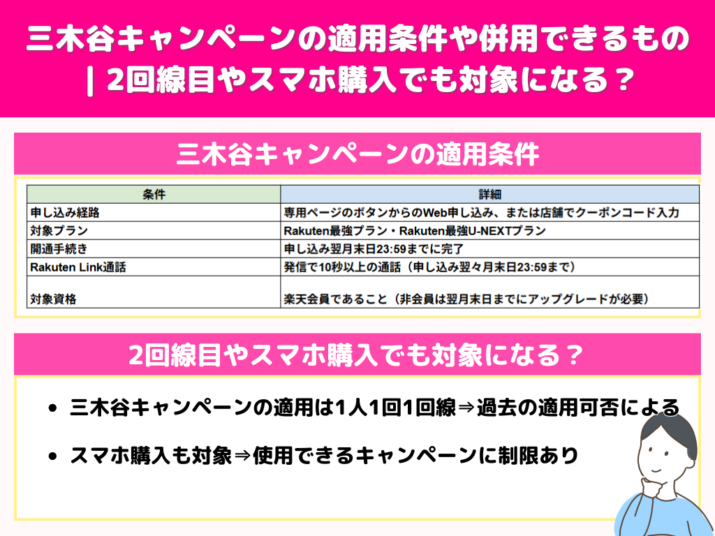 三木谷キャンペーンの適用条件や併用できるもの｜2回線目やスマホ購入でも対象になる？